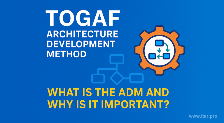 What is TOGAF ADM