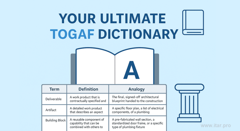 TOGAF Dictionary